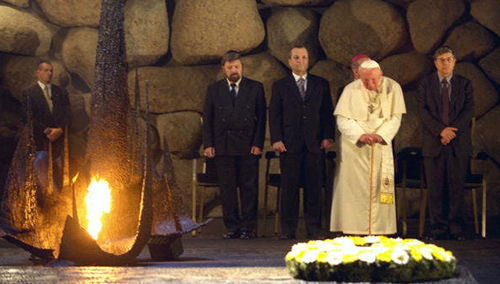 Anti-Papa Juan Pablo II Yad Vashem “Holocausto”