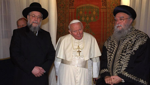 Anti-Papa Juan Pablo II y rabinos judíos de Israel