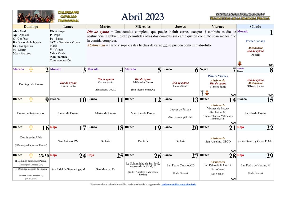 Mes de Abril 2023