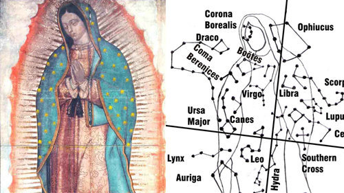 Las estrellas en la imagen de Guadalupe
